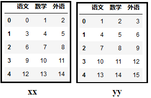 在這里插入圖片描述