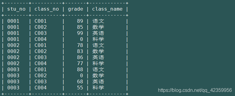 在這里插入圖片描述