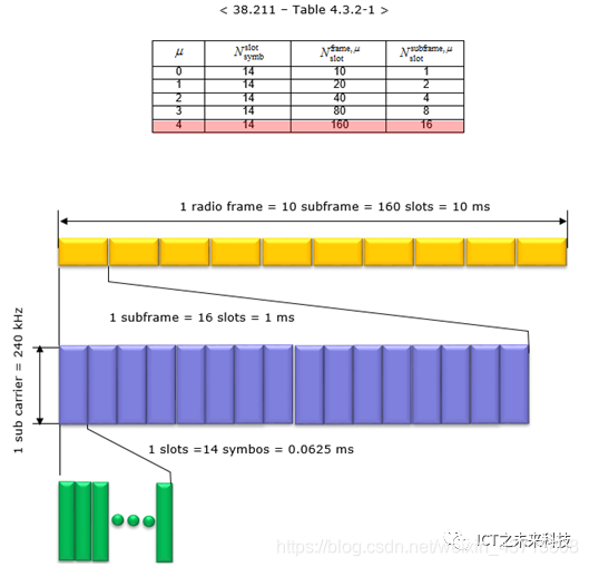 在這里插入圖片描述