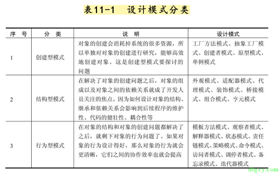 [讀書筆記] 《修煉之道:.NET 開發要點精講》插圖(18)