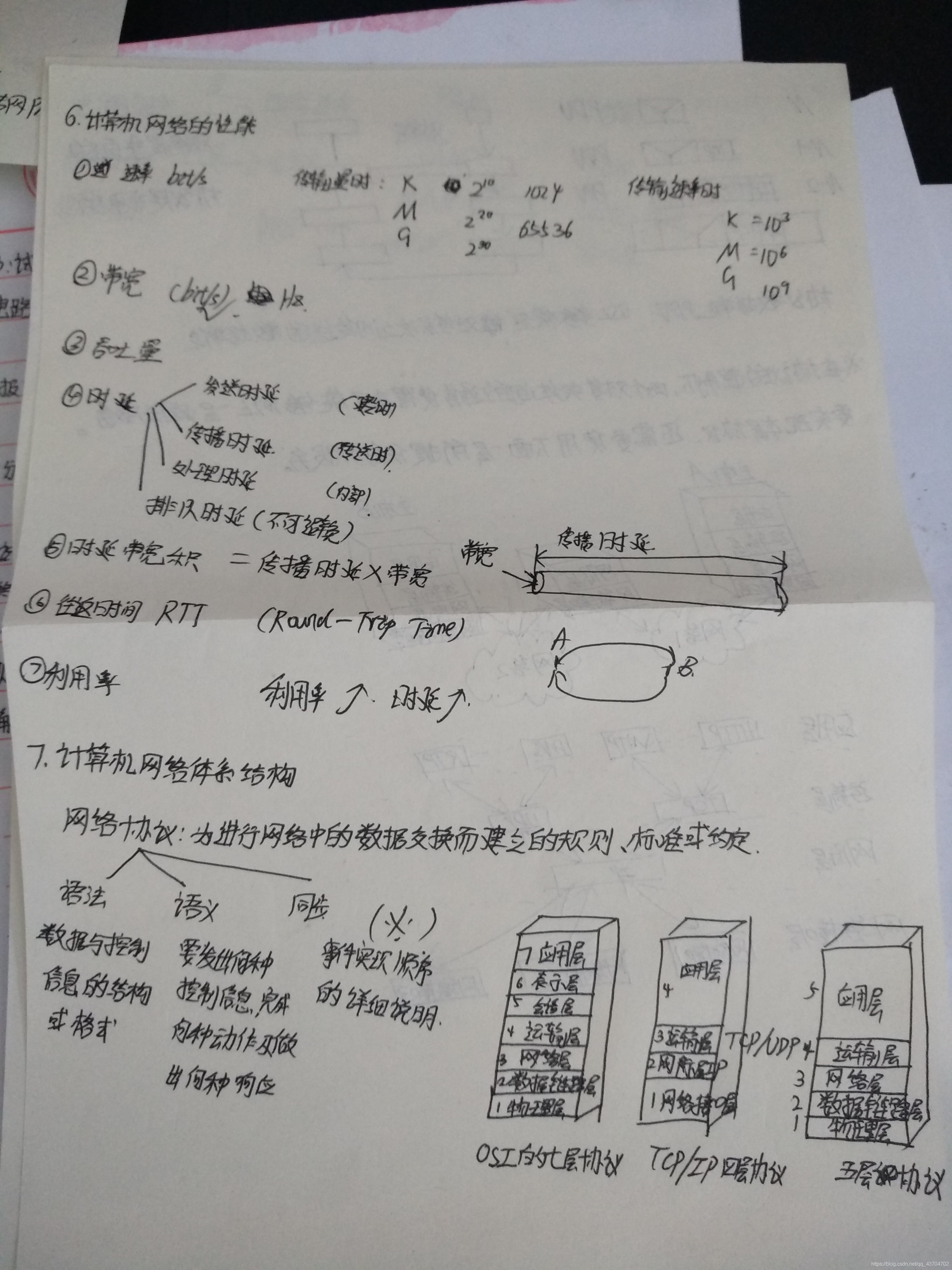 在這里插入圖片描述