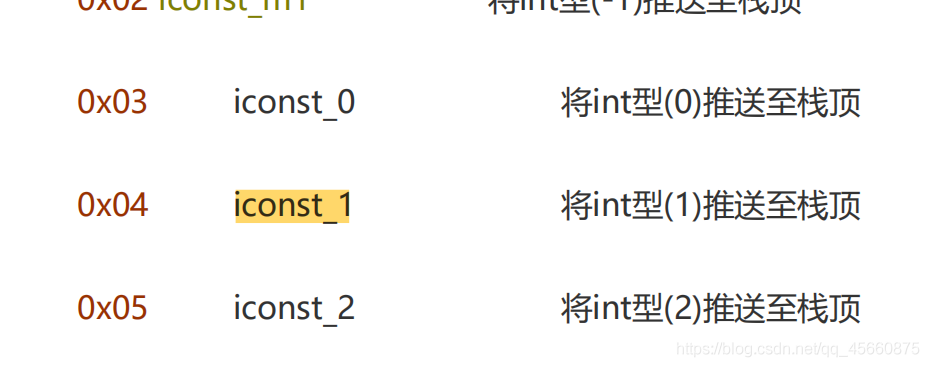 在這里插入圖片描述