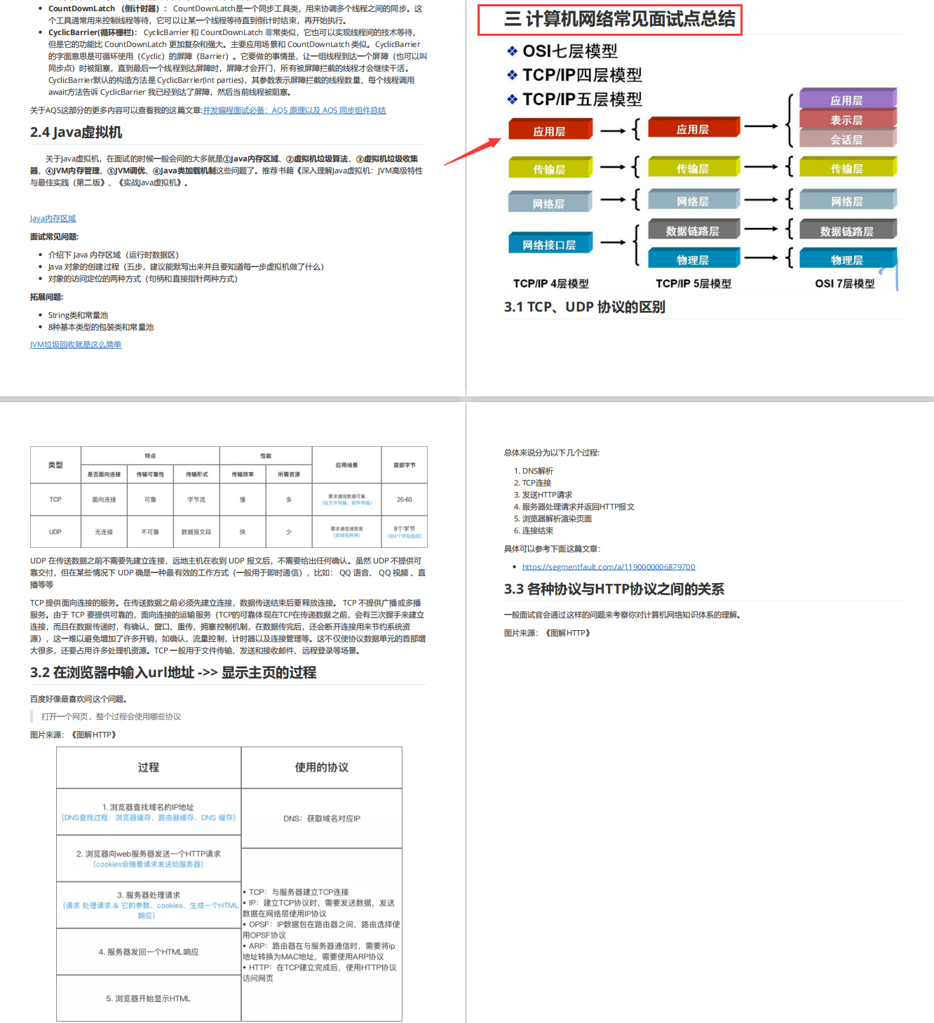 來自大佬的洗禮!全網獨家Java頂配級核心手冊,太全了
