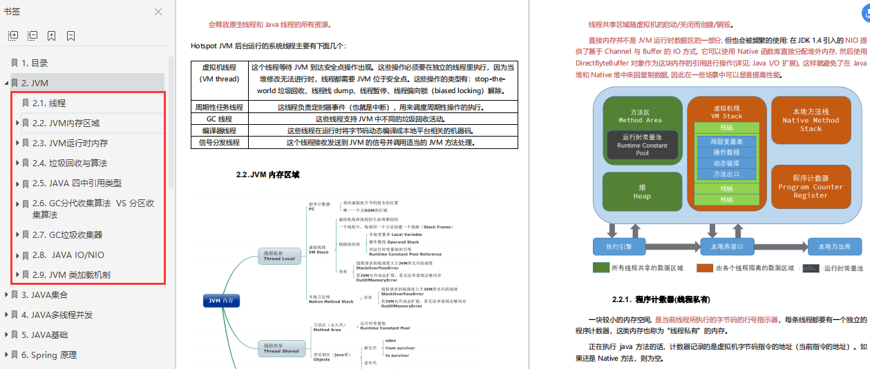 來自大佬的洗禮!全網獨家Java頂配級核心手冊,太全了