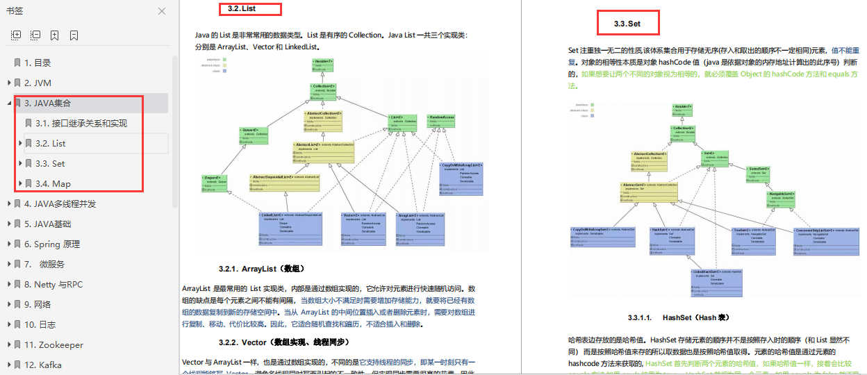來自大佬的洗禮!全網獨家Java頂配級核心手冊,太全了