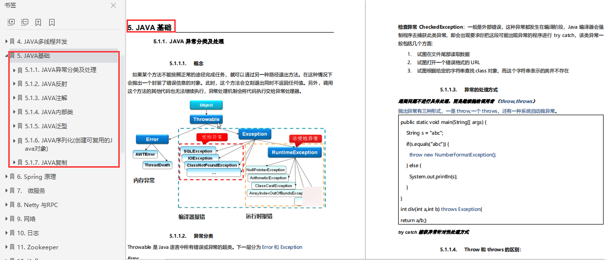 來自大佬的洗禮!全網獨家Java頂配級核心手冊,太全了