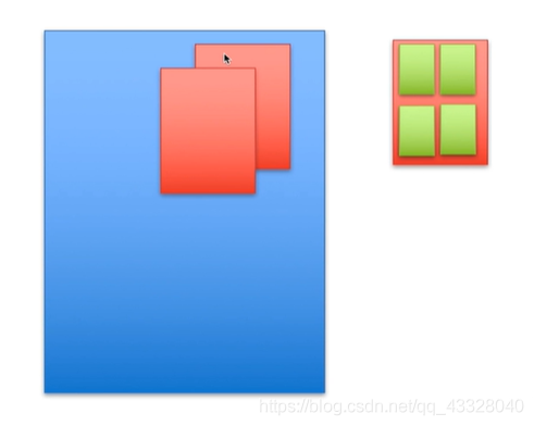 在這里插入圖片描述