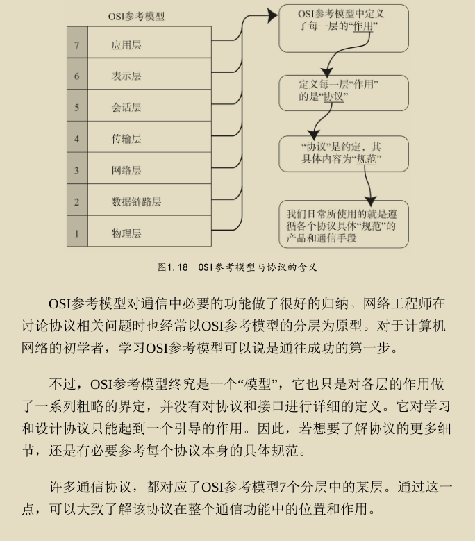超贊！華為工程師都愛不釋手的兩份圖解網路，助你圓滿大廠夢