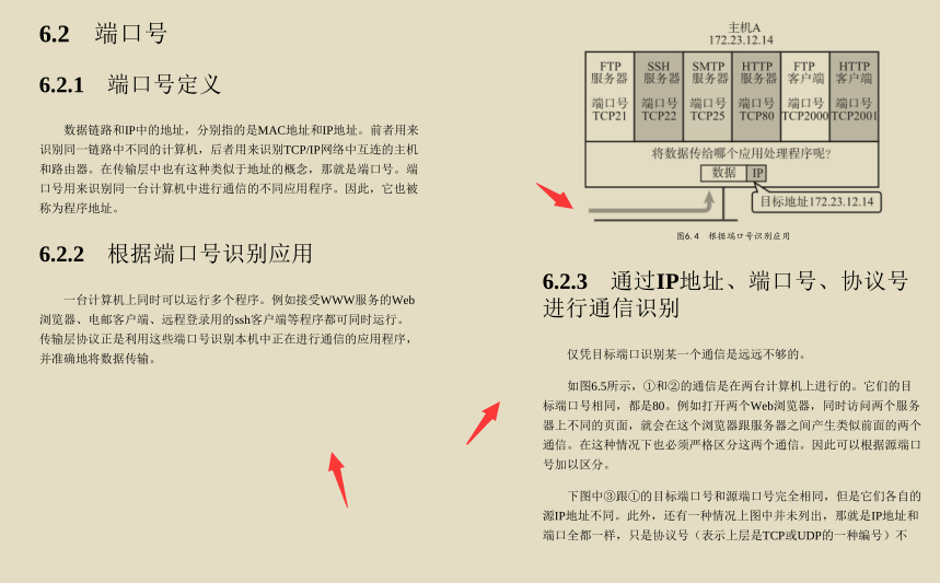 超贊！華為工程師都愛不釋手的兩份圖解網路，助你圓滿大廠夢