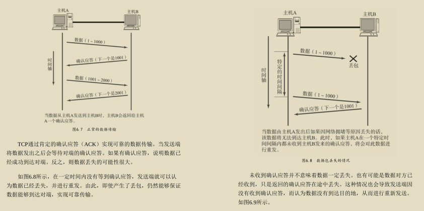 超贊！華為工程師都愛不釋手的兩份圖解網路，助你圓滿大廠夢