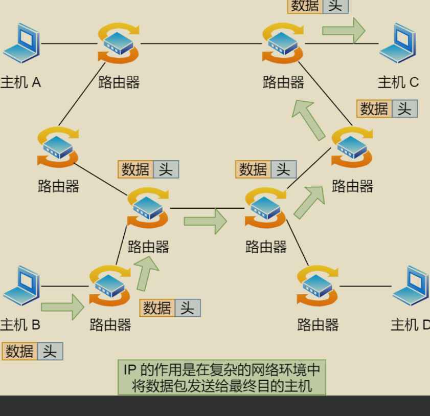 超贊！華為工程師都愛不釋手的兩份圖解網路，助你圓滿大廠夢