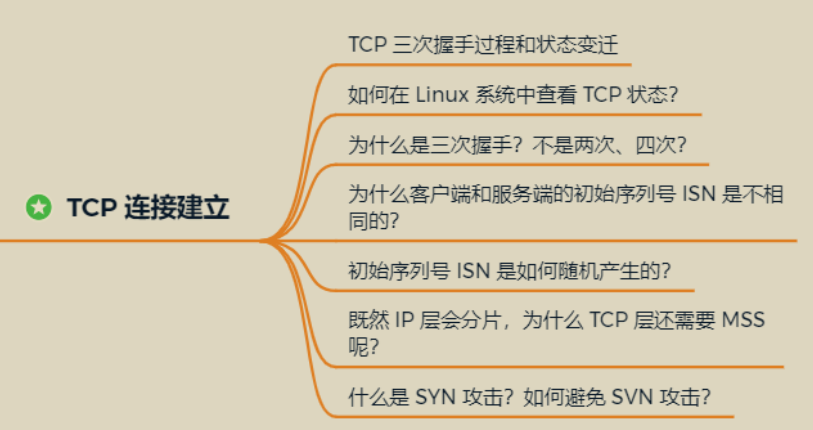 超贊！華為工程師都愛不釋手的兩份圖解網路，助你圓滿大廠夢