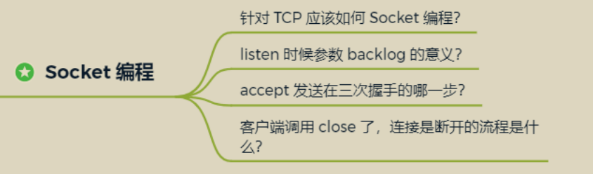 超贊！華為工程師都愛不釋手的兩份圖解網路，助你圓滿大廠夢