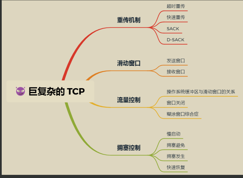 超贊！華為工程師都愛不釋手的兩份圖解網路，助你圓滿大廠夢