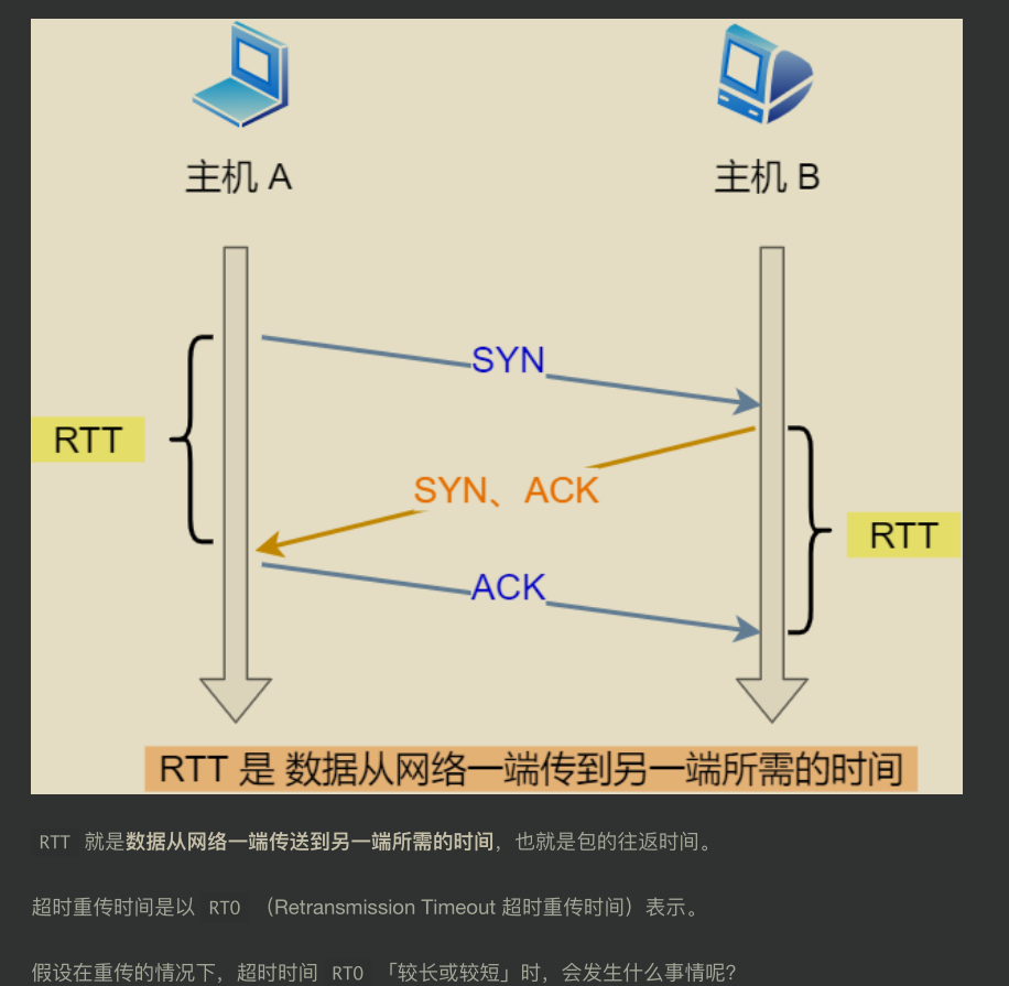 超贊！華為工程師都愛不釋手的兩份圖解網路，助你圓滿大廠夢