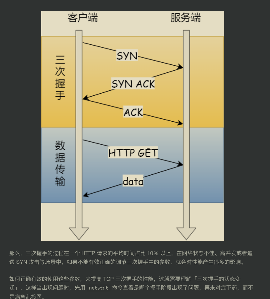 超贊！華為工程師都愛不釋手的兩份圖解網路，助你圓滿大廠夢