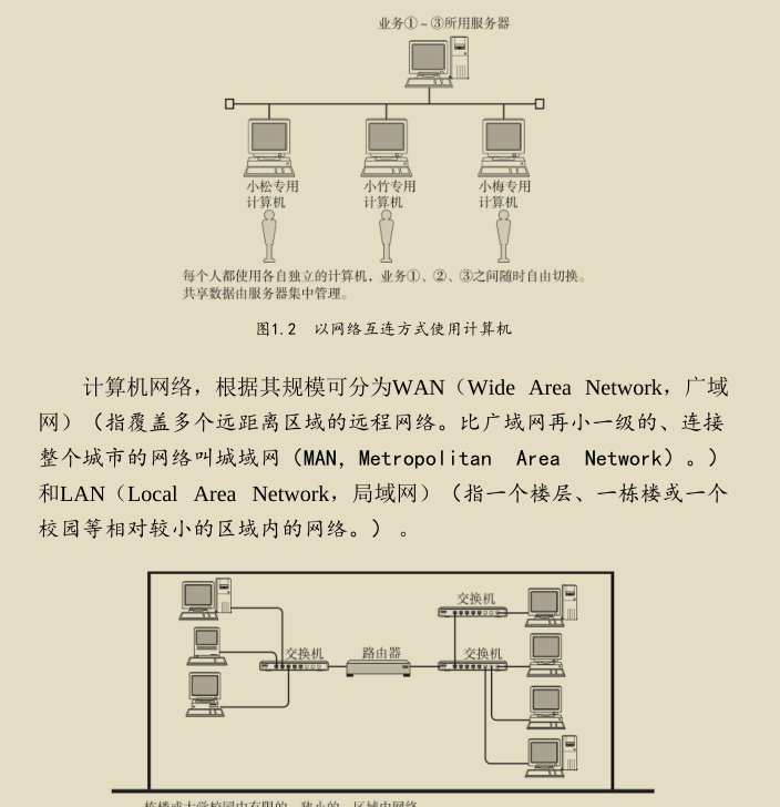 超贊！華為工程師都愛不釋手的兩份圖解網路，助你圓滿大廠夢