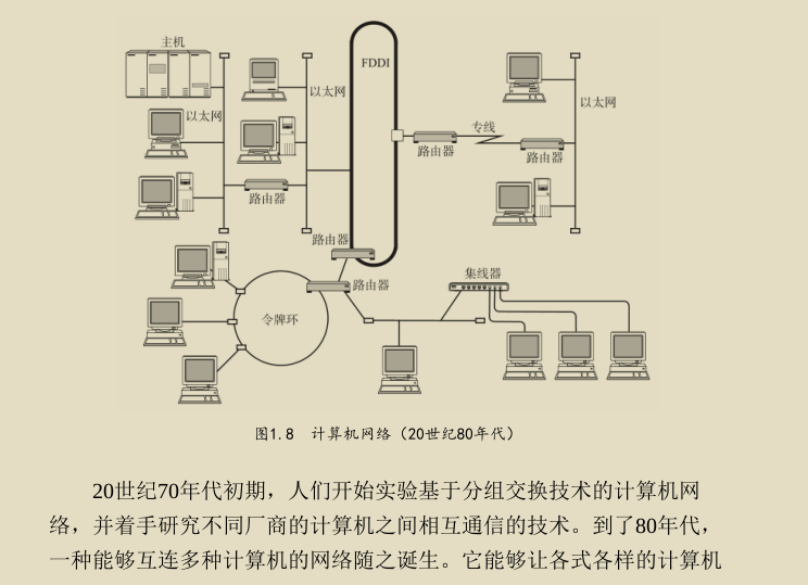 超贊！華為工程師都愛不釋手的兩份圖解網路，助你圓滿大廠夢