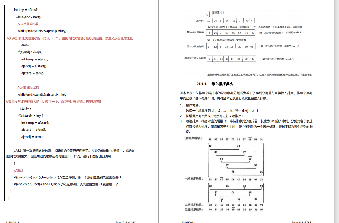 從工廠流水線到年薪30萬，多虧了這999頁阿里P7學習筆記