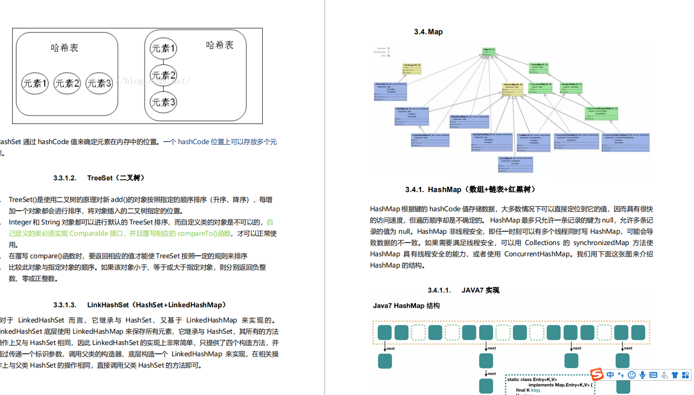 從工廠流水線到年薪30萬，多虧了這999頁阿里P7學習筆記