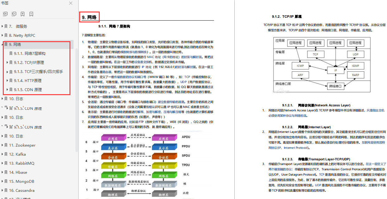 來自大佬的洗禮！全網獨家Java頂配級核心手冊，太全了