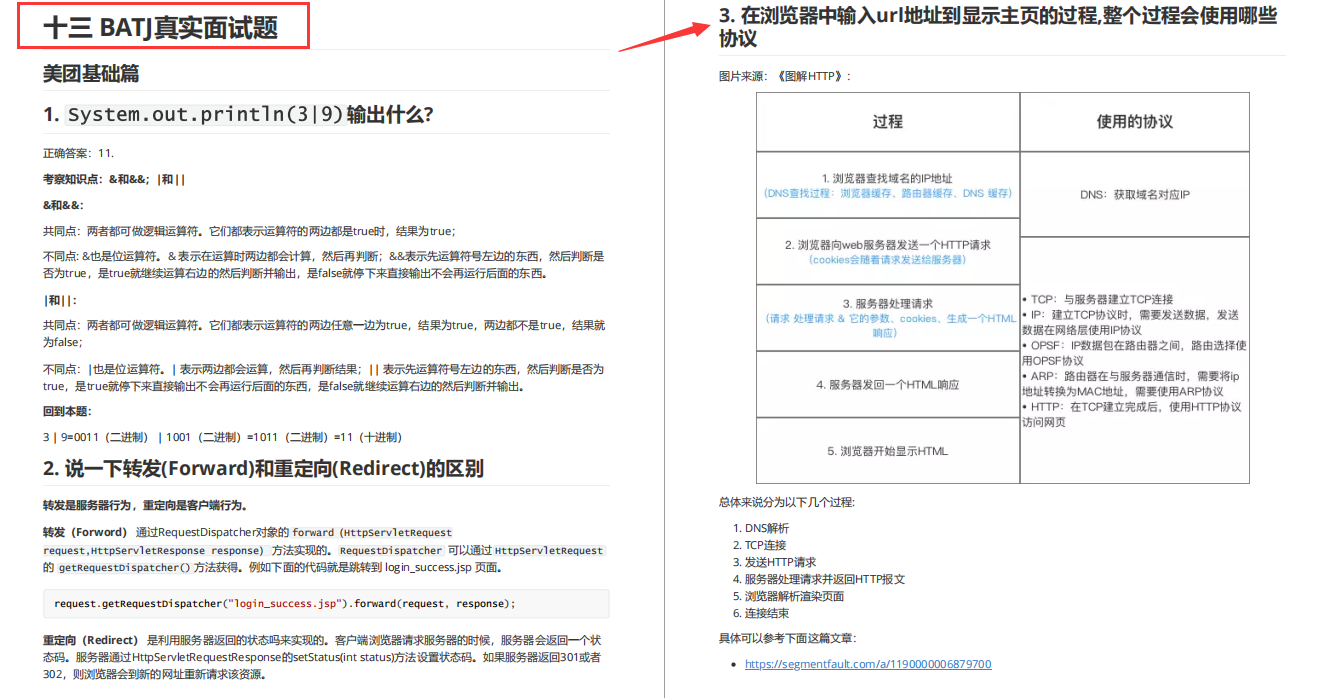 來自大佬的洗禮！全網獨家Java頂配級核心手冊，太全了