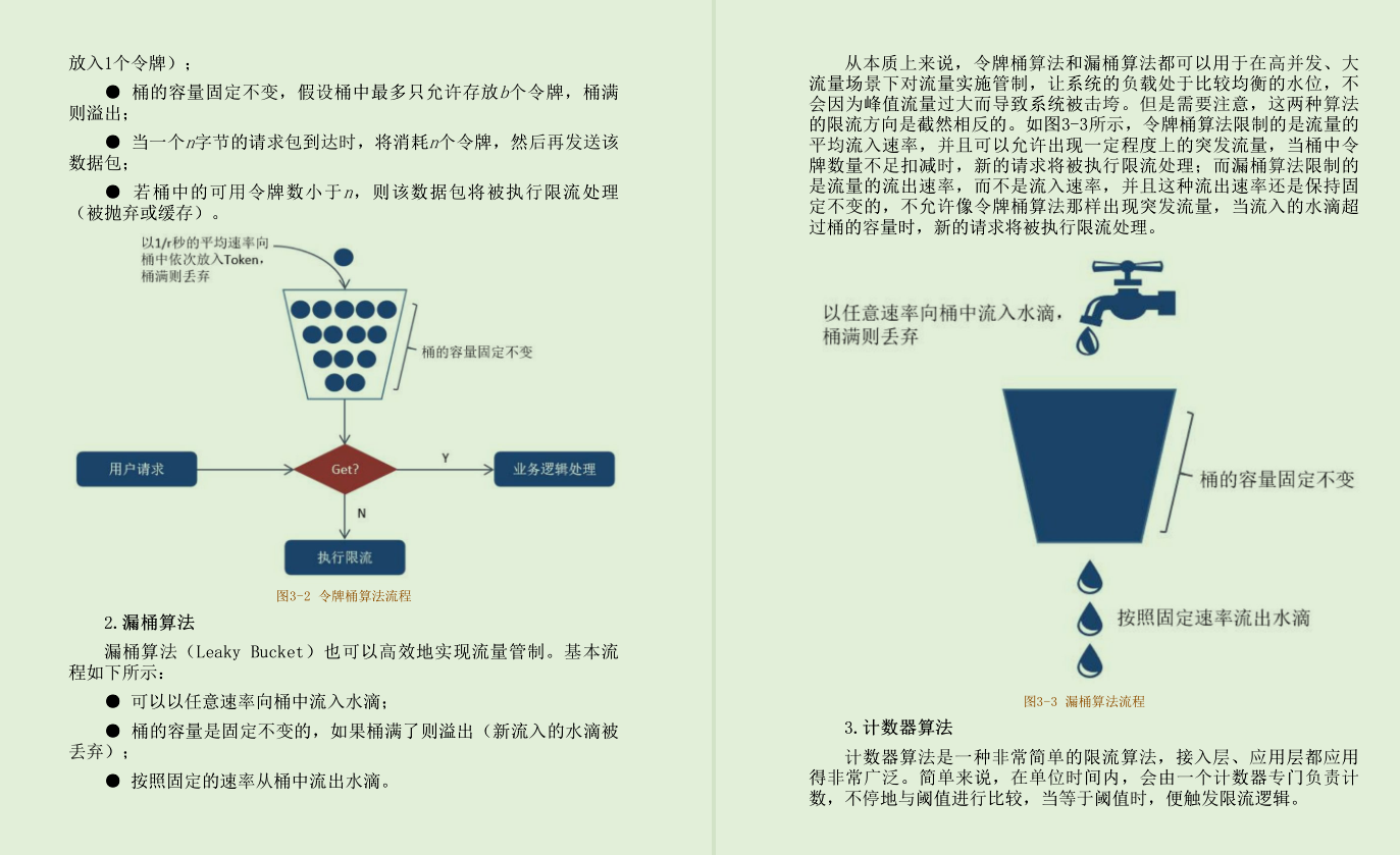 好叼!在阿里內部瘋傳的這份超大流量分布式系統架構解決方案筆記
