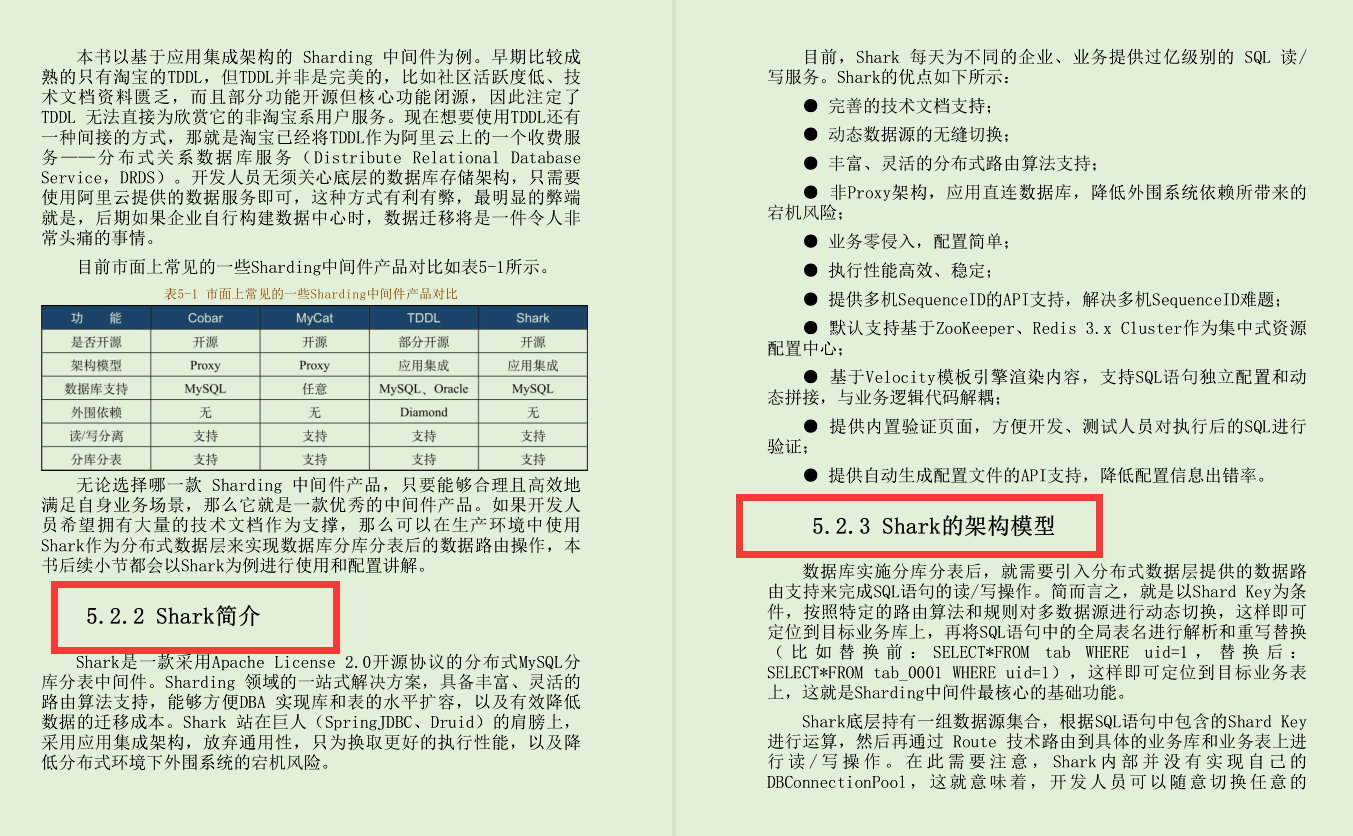 好叼!在阿里內部瘋傳的這份超大流量分布式系統架構解決方案筆記