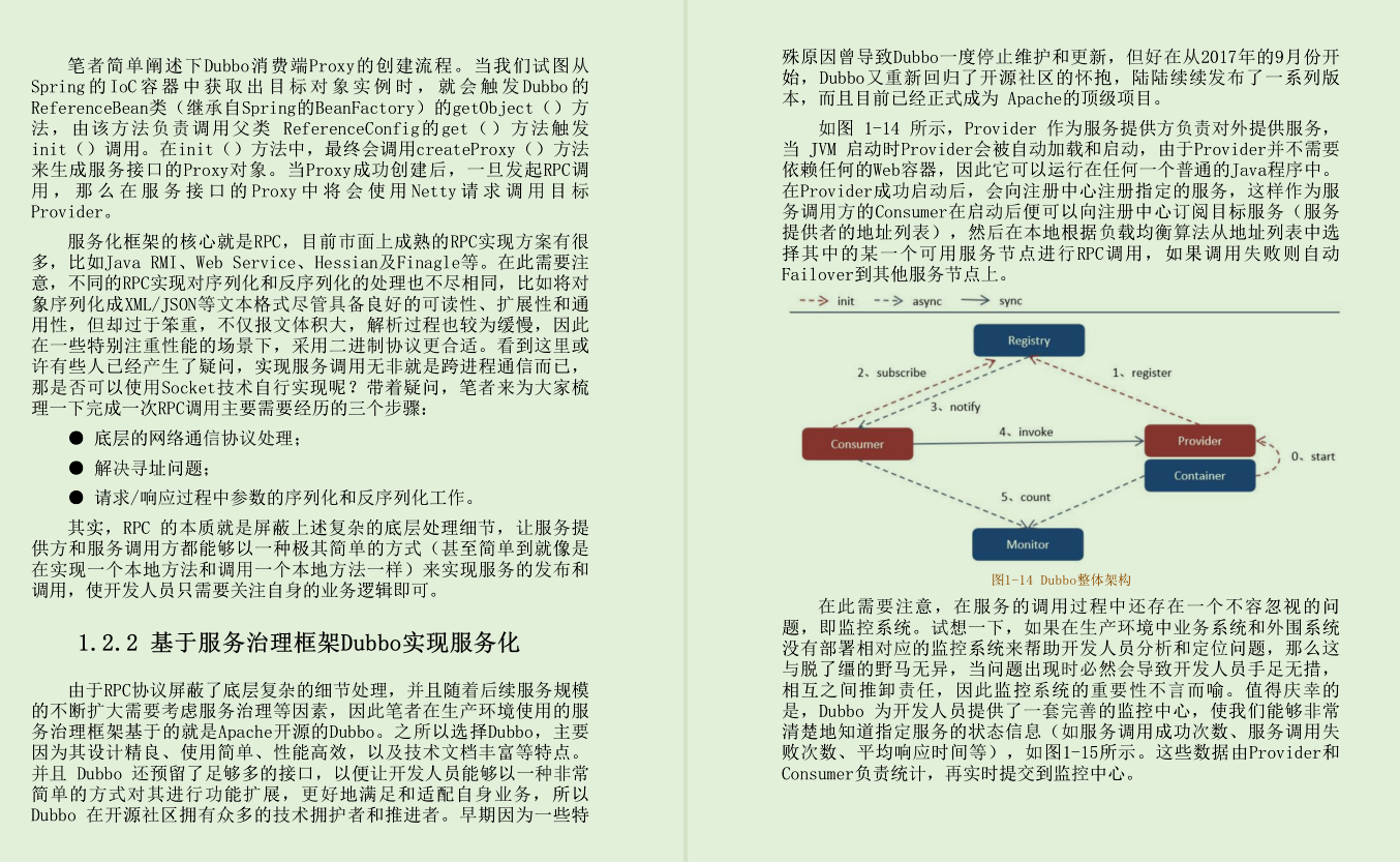 好叼!在阿里內部瘋傳的這份超大流量分布式系統架構解決方案筆記
