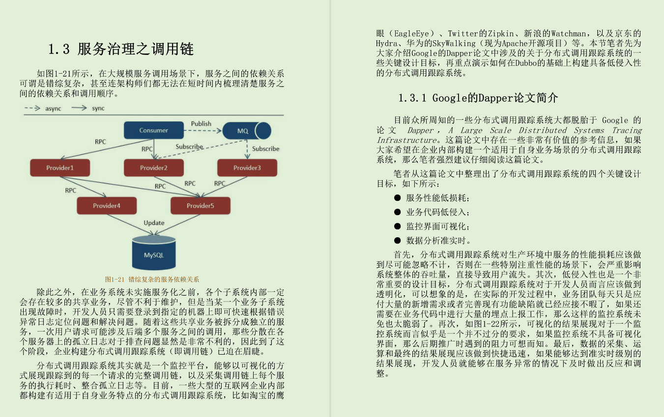 好叼!在阿里內部瘋傳的這份超大流量分布式系統架構解決方案筆記