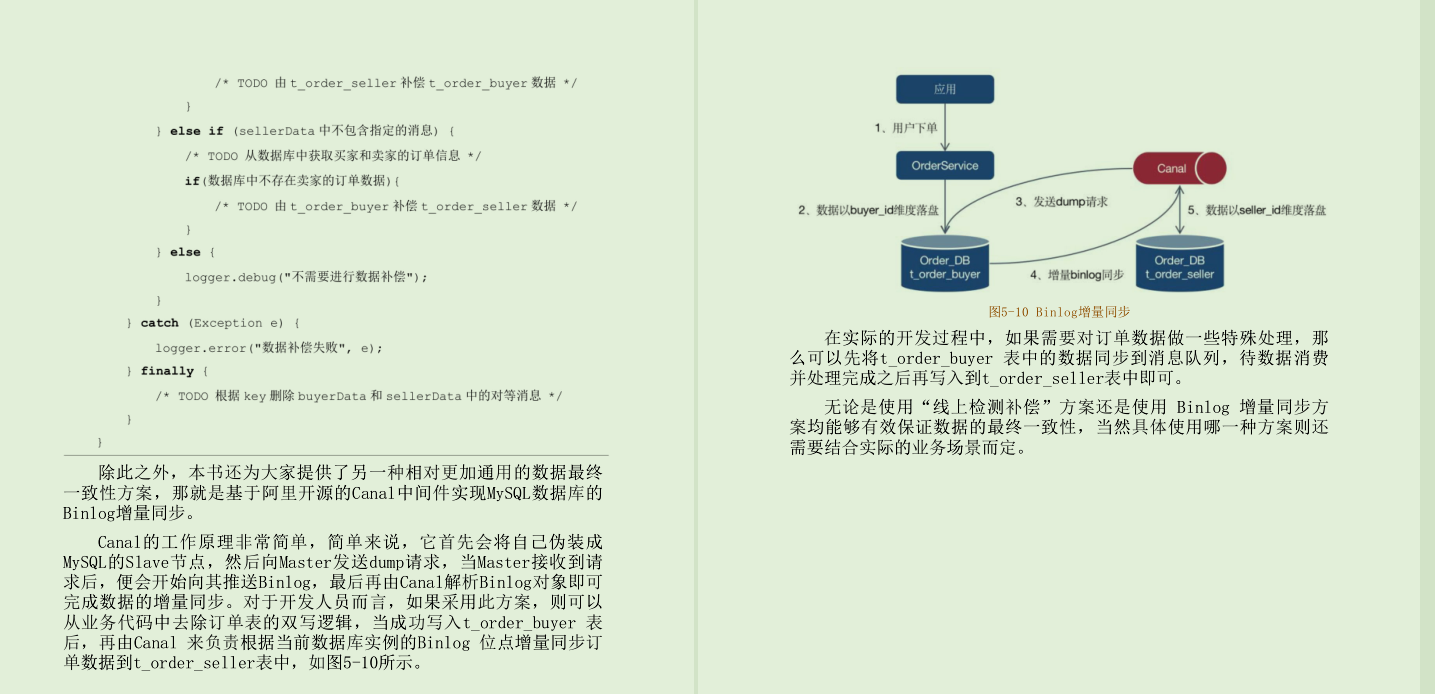 好叼!在阿里內部瘋傳的這份超大流量分布式系統架構解決方案筆記