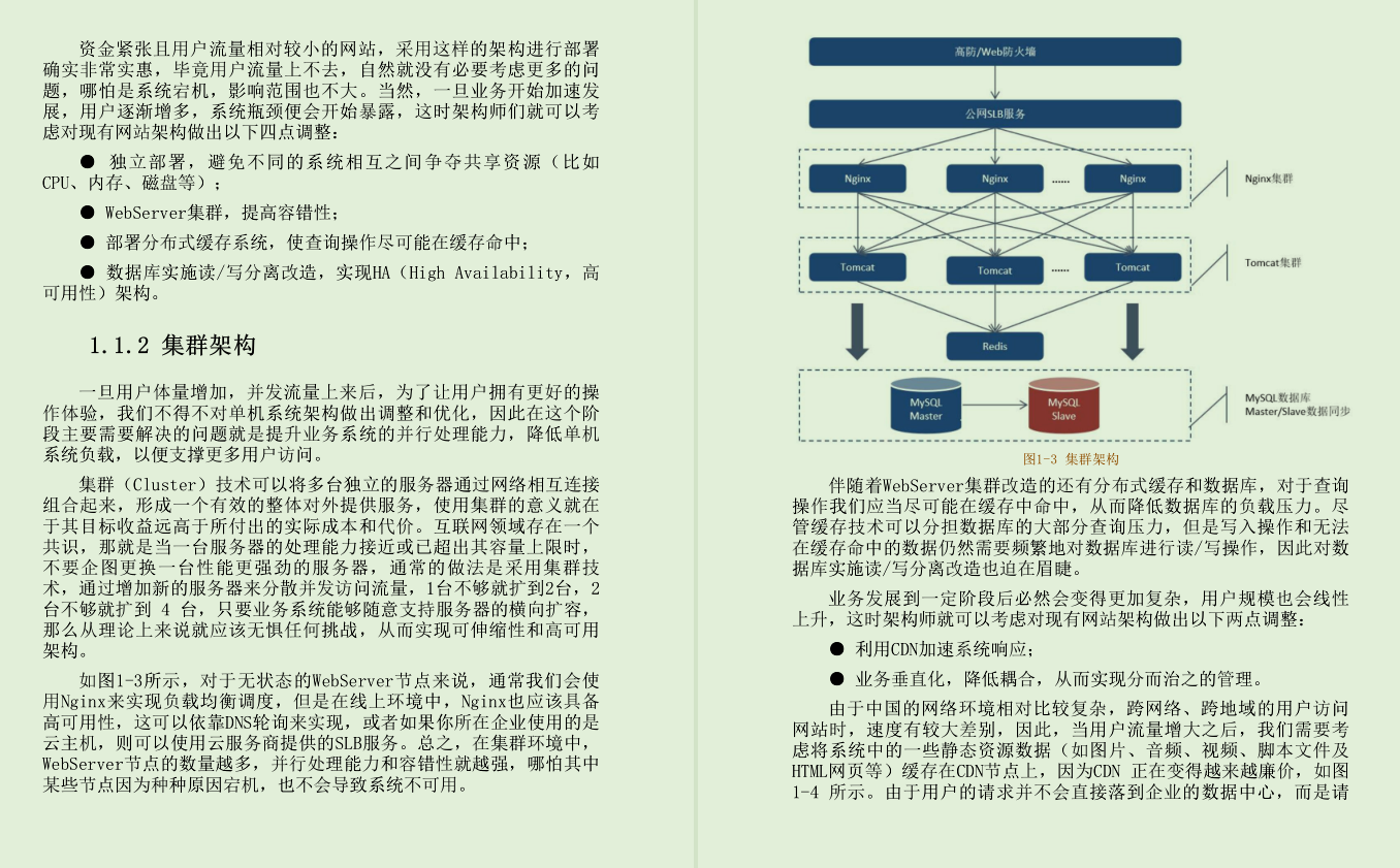 好叼!在阿里內部瘋傳的這份超大流量分布式系統架構解決方案筆記