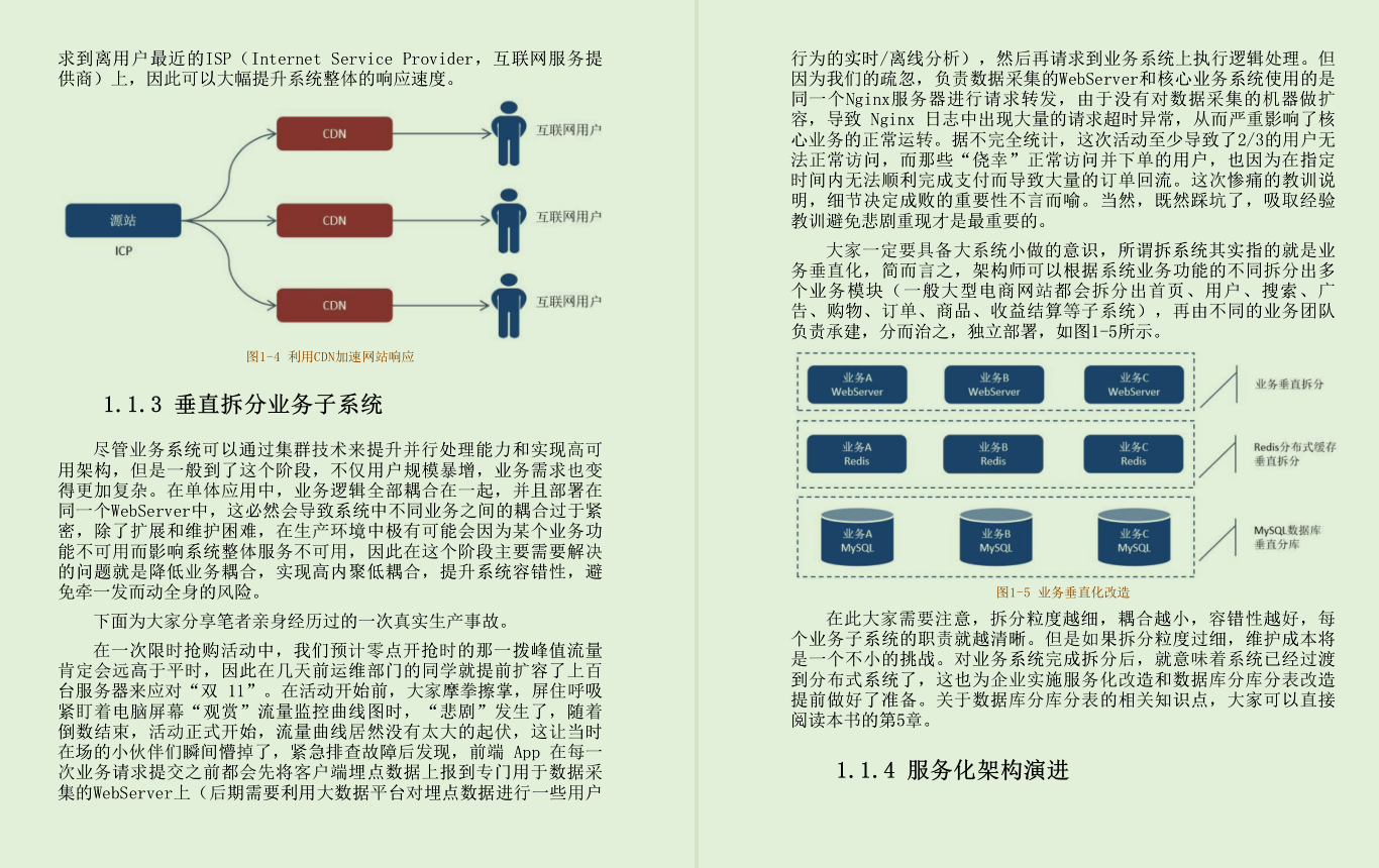 好叼!在阿里內部瘋傳的這份超大流量分布式系統架構解決方案筆記