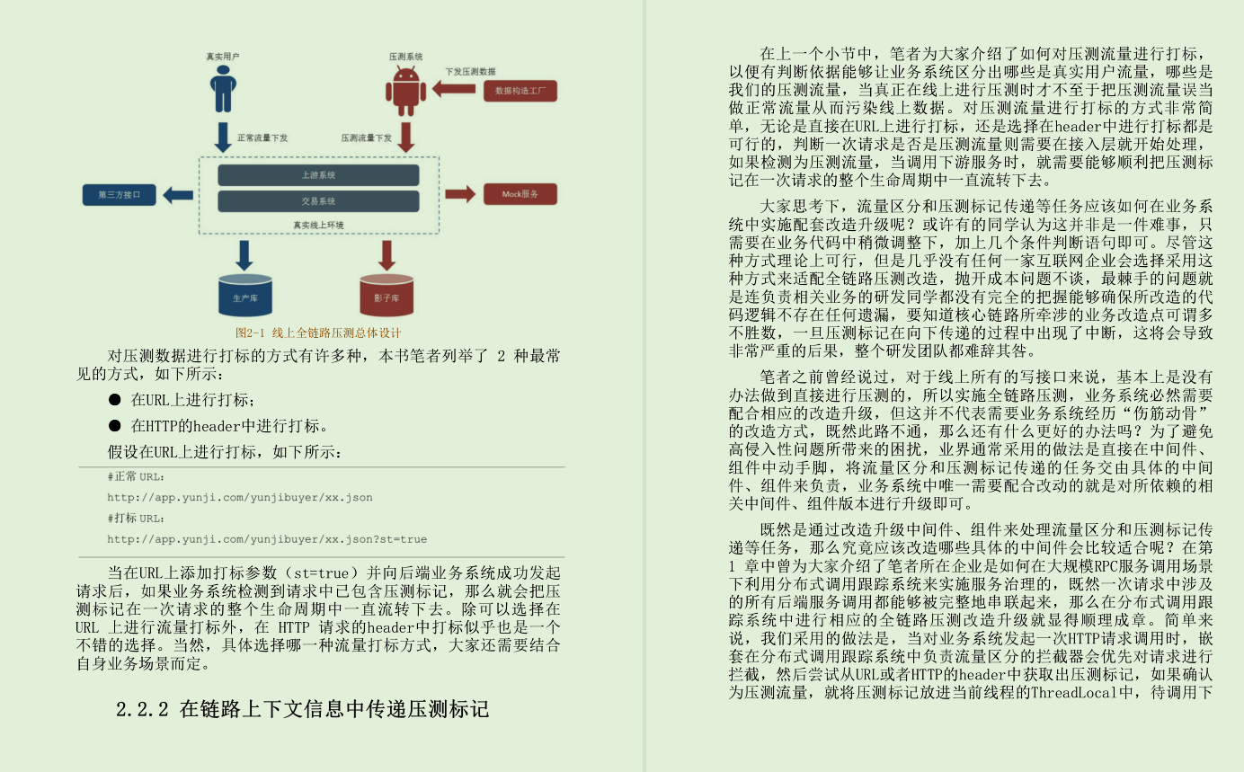 好叼!在阿里內部瘋傳的這份超大流量分布式系統架構解決方案筆記
