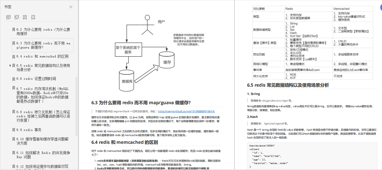 作業五年，一年內我靠這系列java面試寶典從13K到大廠30K
