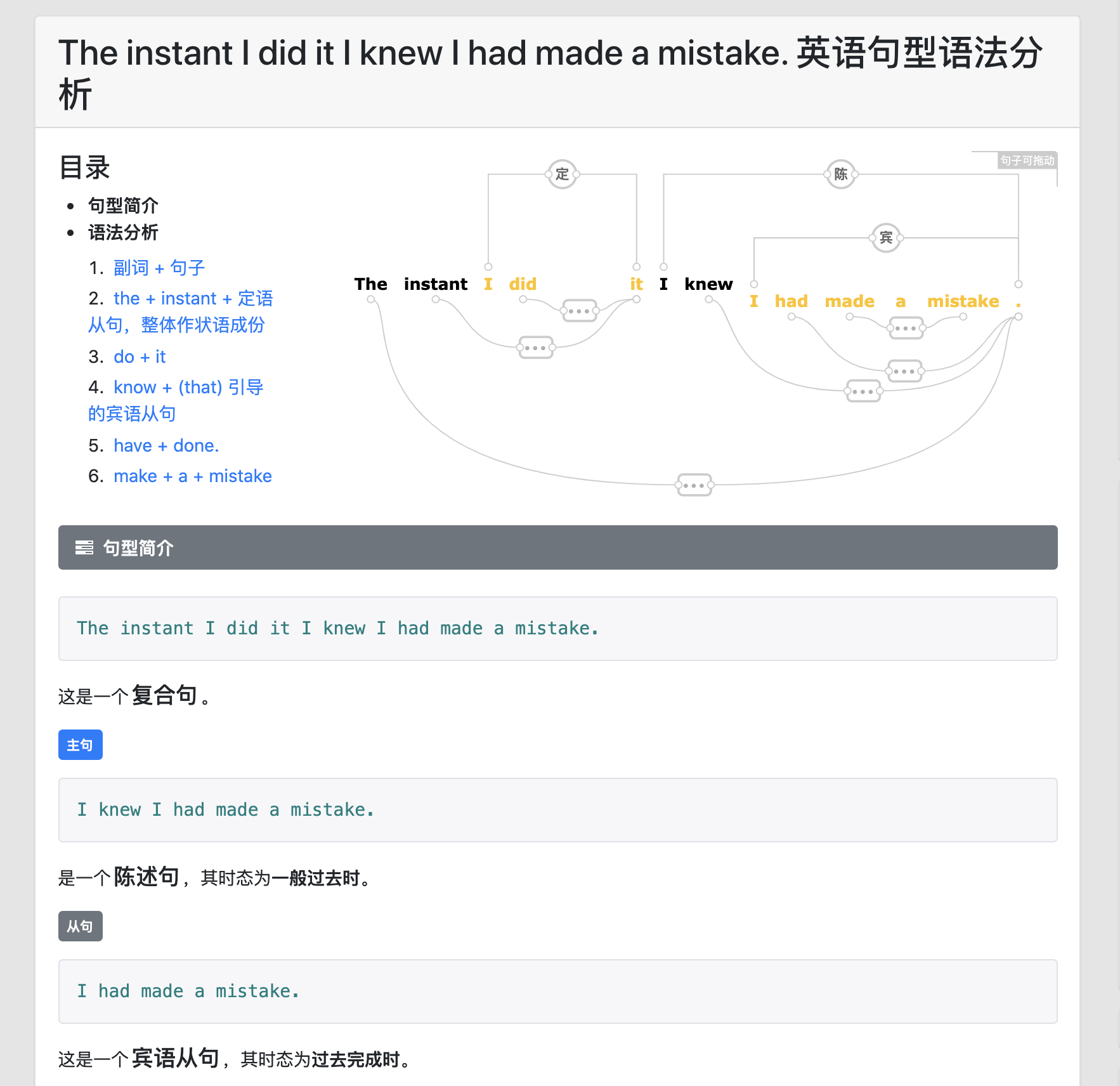 英語語法決議