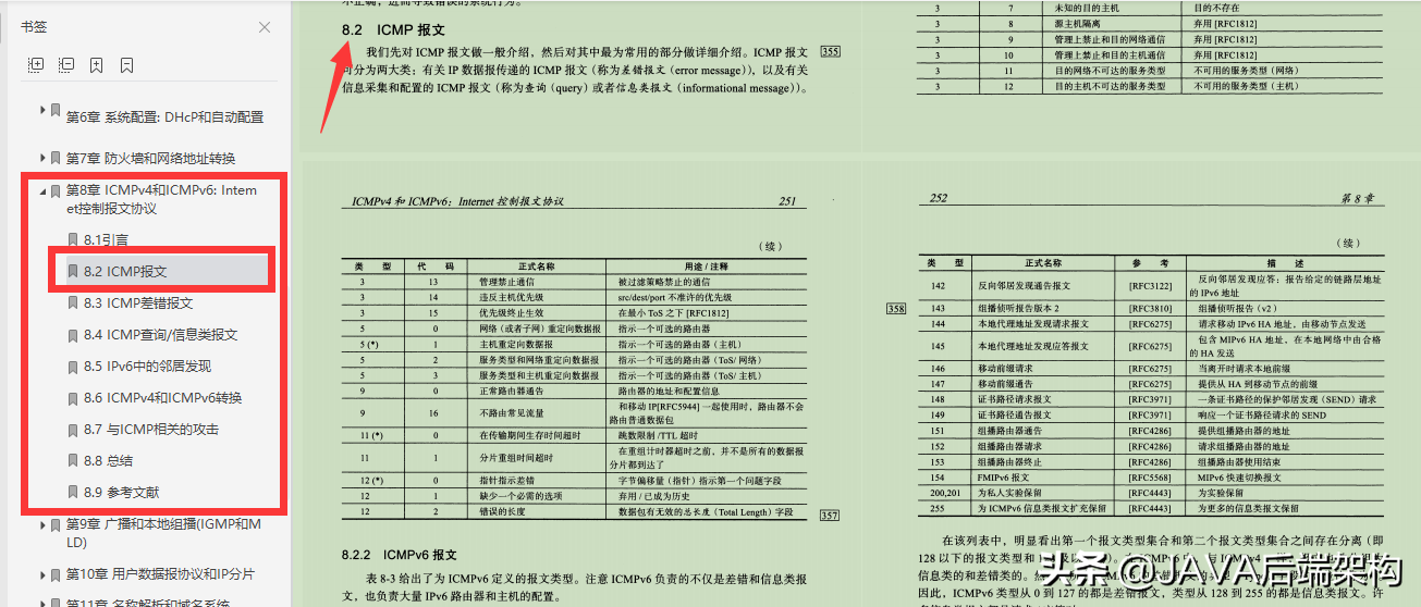 清華大牛爆肝分享網路底層/網路協議/TCP/IP協議詳解卷一
