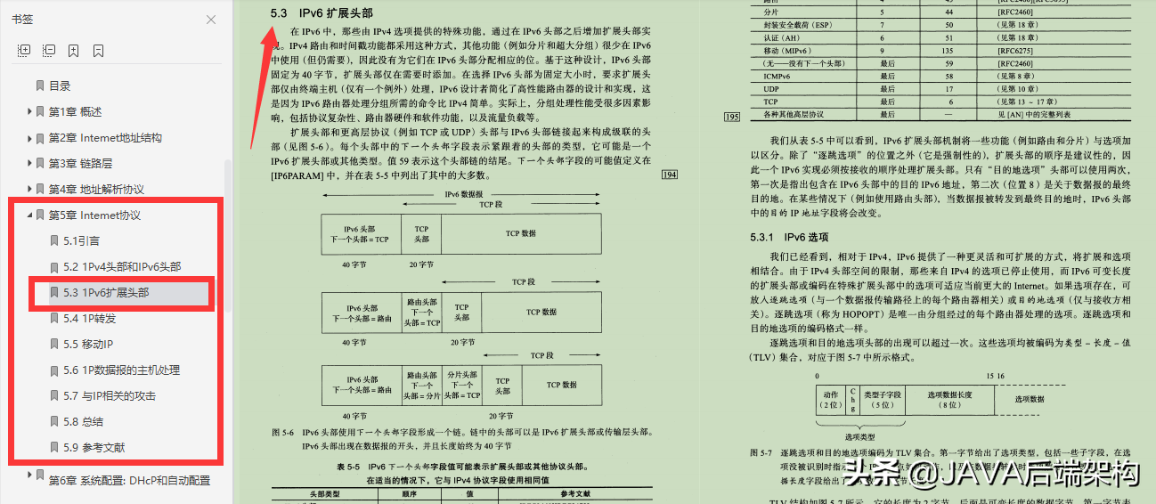 清華大牛爆肝分享網路底層/網路協議/TCP/IP協議詳解卷一