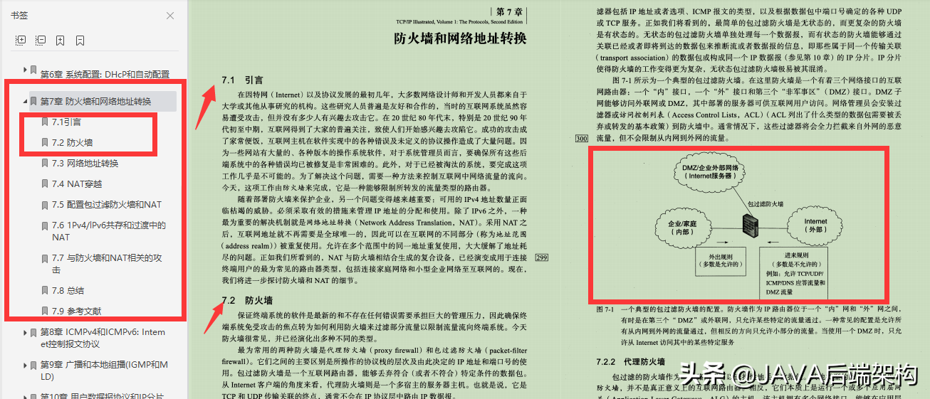 清華大牛爆肝分享網路底層/網路協議/TCP/IP協議詳解卷一
