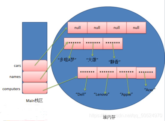 在這里插入圖片描述