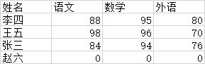 在這里插入圖片描述