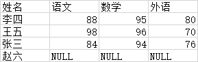 在這里插入圖片描述