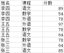 在這里插入圖片描述