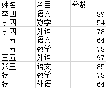 在這里插入圖片描述