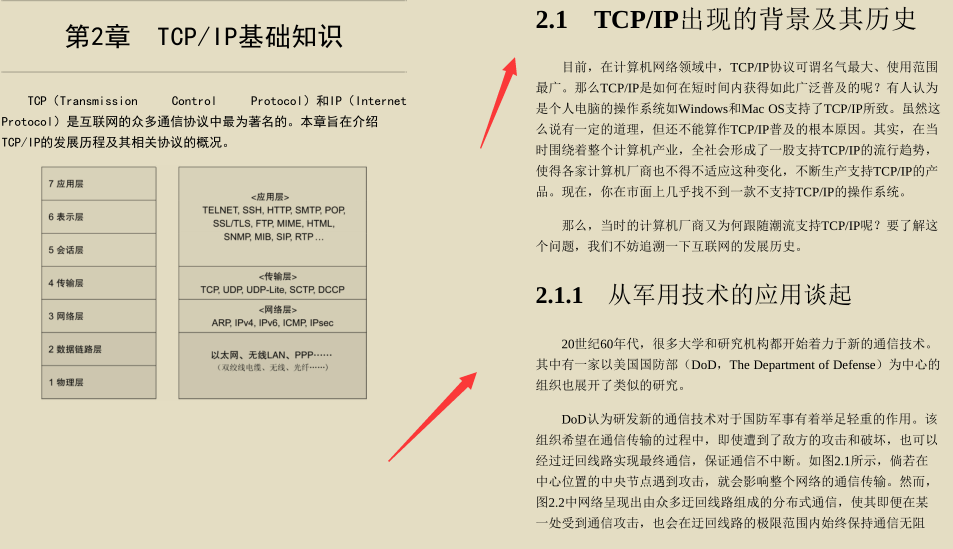超贊!華為工程師都愛不釋手的兩份圖解網路,助你圓滿大廠夢