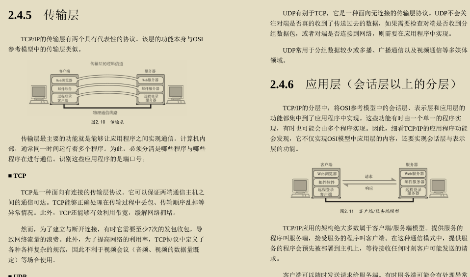 超贊!華為工程師都愛不釋手的兩份圖解網路,助你圓滿大廠夢