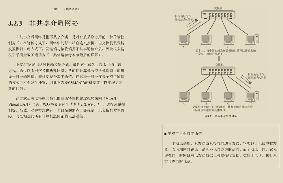 超贊!華為工程師都愛不釋手的兩份圖解網路,助你圓滿大廠夢