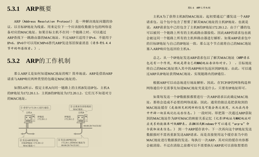 超贊!華為工程師都愛不釋手的兩份圖解網路,助你圓滿大廠夢