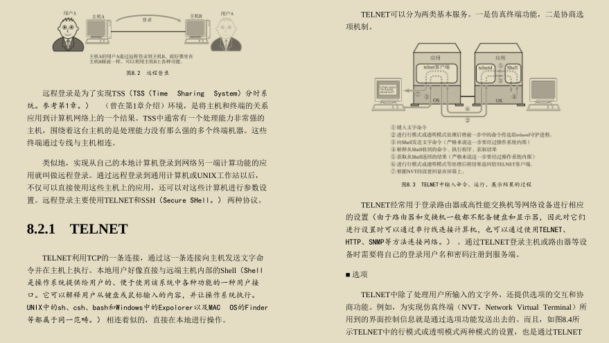 超贊!華為工程師都愛不釋手的兩份圖解網路,助你圓滿大廠夢