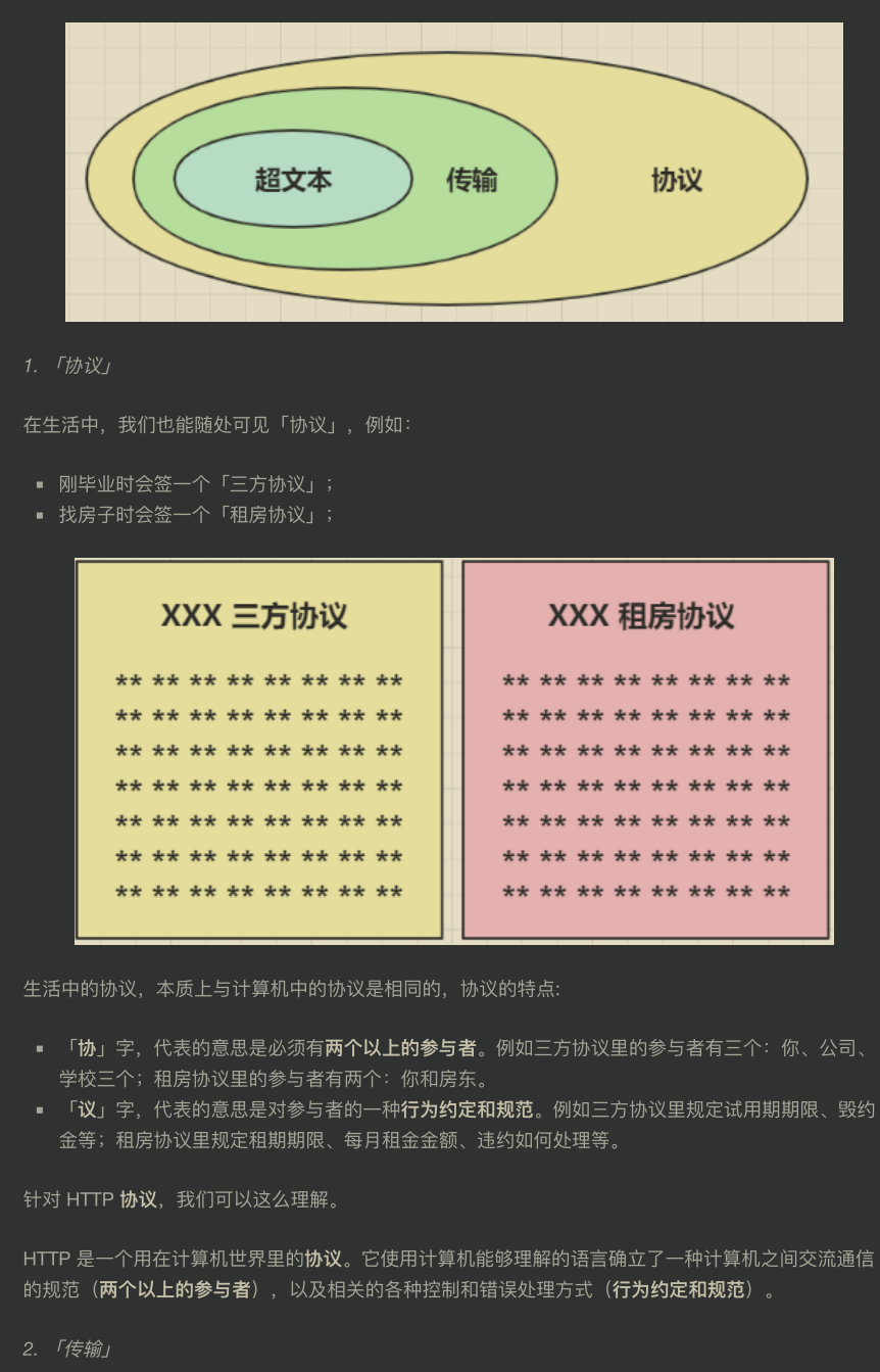 超贊!華為工程師都愛不釋手的兩份圖解網路,助你圓滿大廠夢